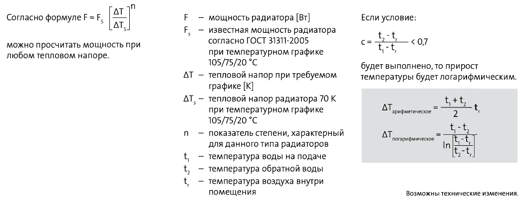 Радиатор EVRA Nova Siluet Тепловая мощность